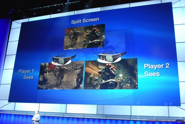 E3 : 新技術的PS3用新型顯示器可投影出兩個不同的畫面