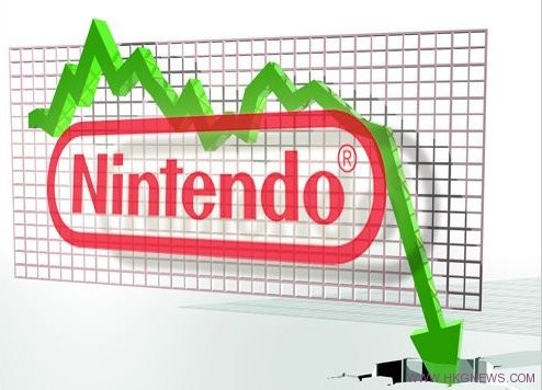 PS Vita一上市任天堂股價狂瀉，市值縮水60.4%