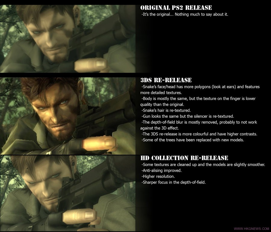 《Metal Gear Solid: Snake Eater 3D》是多餘的開發。畫質差過PS2