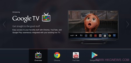 黑客破解Kinect用於Google TV