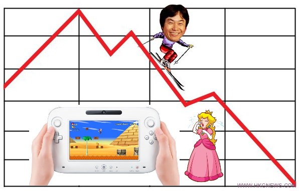 Wii U 一月美國銷量大慘淡