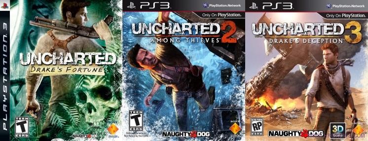 Uncharted 123