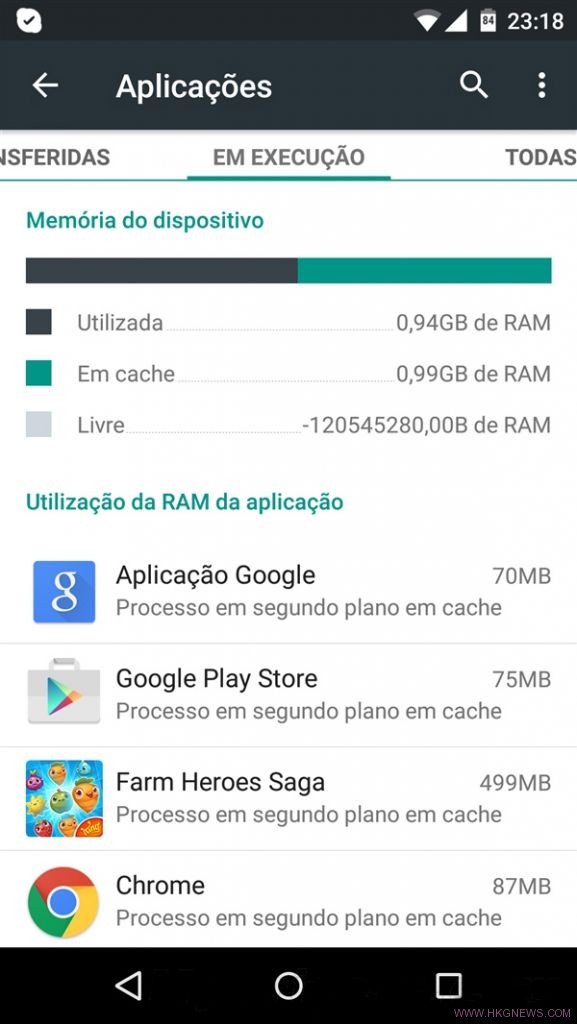 Android Bug修復遙遙無期