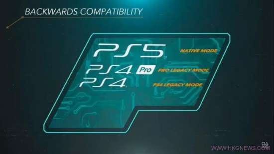 PS5能“運行”所有PS4遊戲?