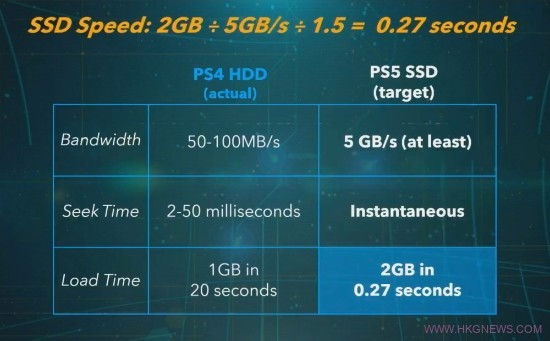 ps5 ssd