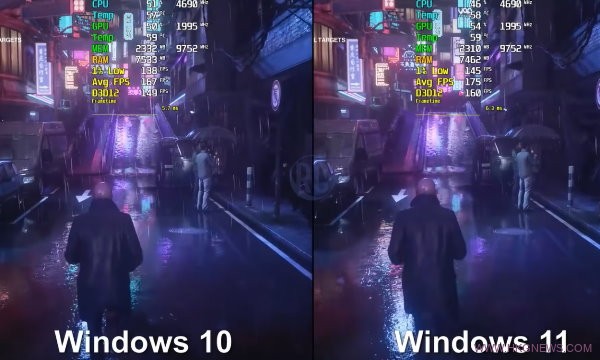 Windows 11 vs. Windows 10遊戲運行對比